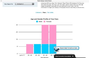 statistica brani