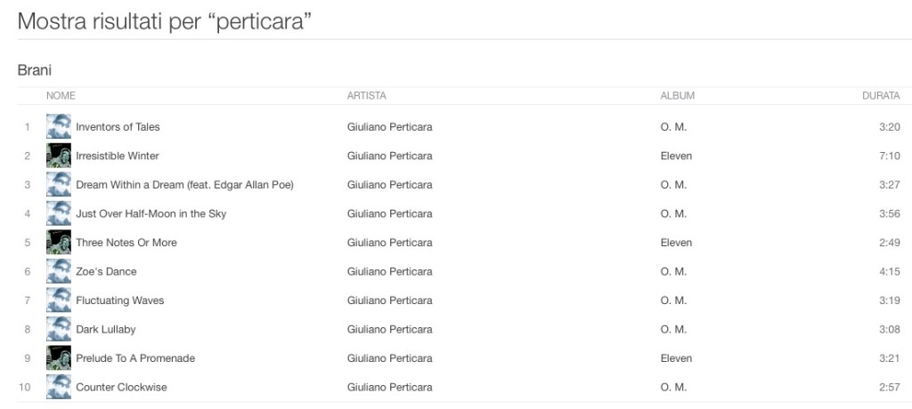 Perticara on iTunes - Apple